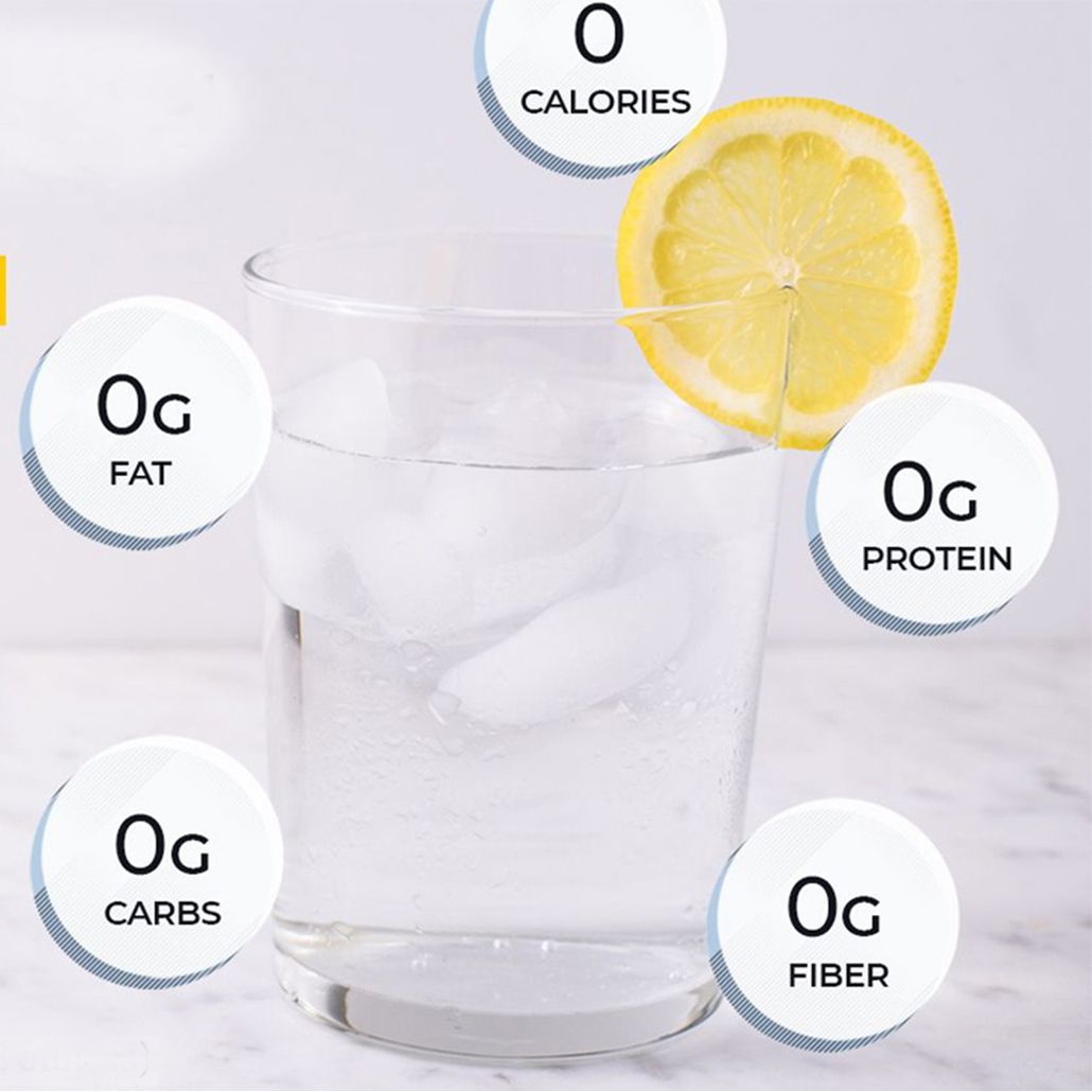 Pakshal - Engineering For Hygiene & Health | Pure Water Contains